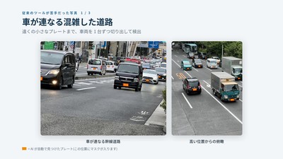 混雑した道路での検出例