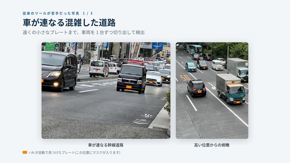 混雑した道路での検出例