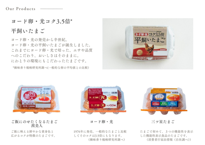 その他商品