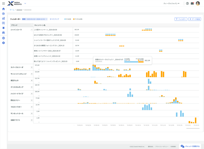 ※機能および画面は実際の仕様とは異なる場合があります。