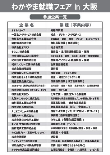 参加企業はこちら