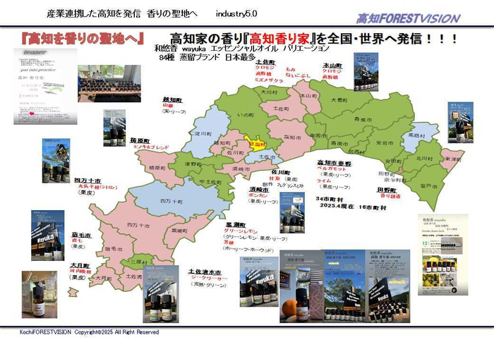 高知県産業振興推進 高知 香り家