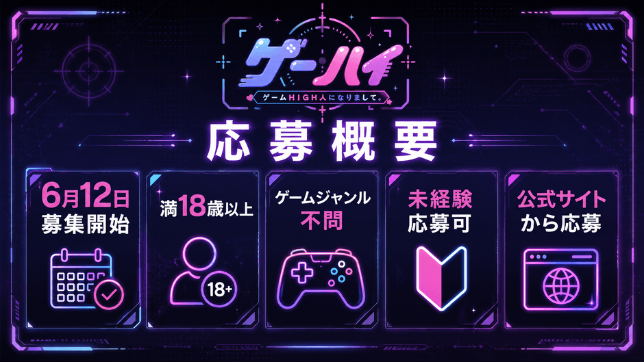 応募概要