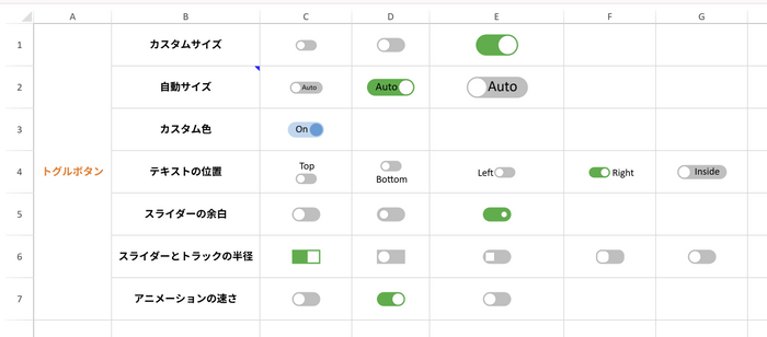 セル型の表示形式にトグルボタンを追加