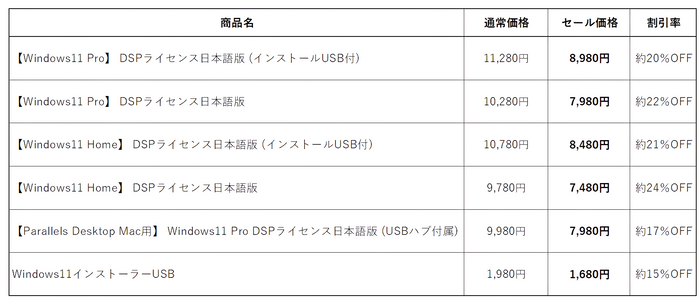 販売ページURL： https://www.amazon.co.jp/newlifenewdesing
