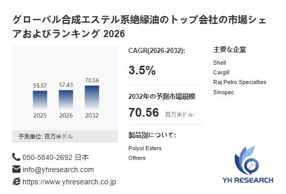上記の図表／データは、YHResearchの最新レポート「グローバル合成エステル系絶縁油のトップ会社の市場シェアおよびランキング 2026」から引用されています。