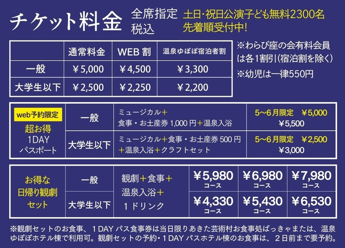 チケット料金
