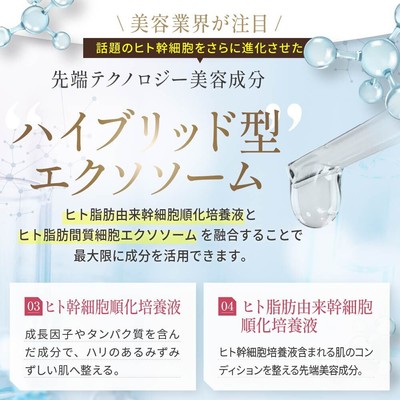 先端テクノロジー美容成分ハイブリッド型エクソソーム