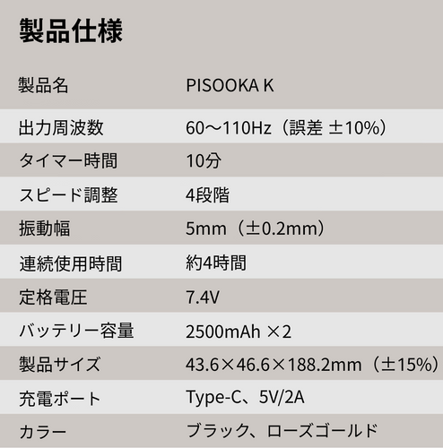 製品規格
