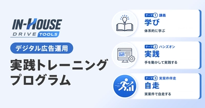 スイッチメディア、デジタル広告運用のインハウス化を伴走支援する「In-House Drive 実践トレーニングプログラム」を提供開始