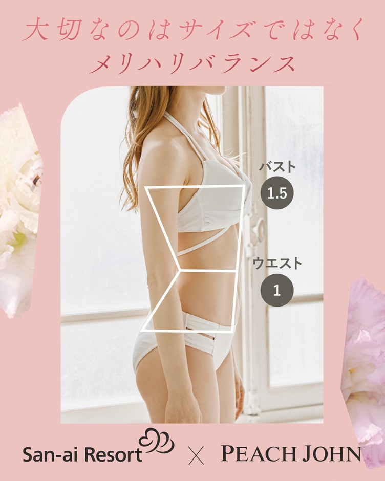 San-ai Resort × PEACH JOHN NICE BODY SWIM対比