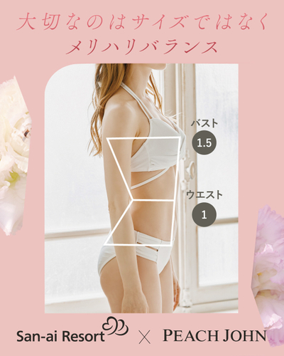 San-ai Resort &times; PEACH JOHN NICE BODY SWIM対比