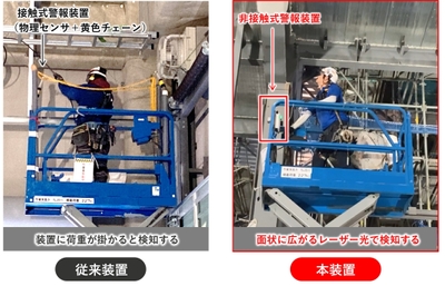 図2：従来装置と本装置の比較