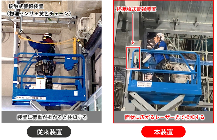 図2：従来装置と本装置の比較