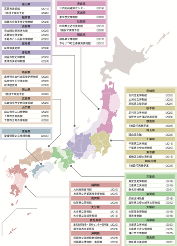 平成29(2017)年度からこれまでに貸与促進事業に採択された、28都府県の50施設