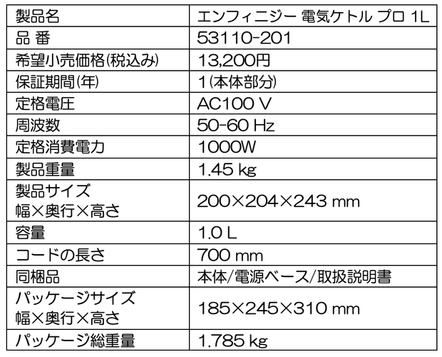 製品品番価格