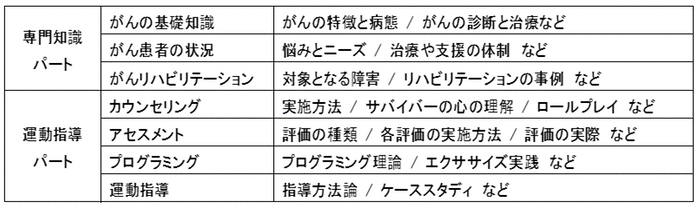※2021年4月時点の予定であり、状況によっては変更する場合があります。