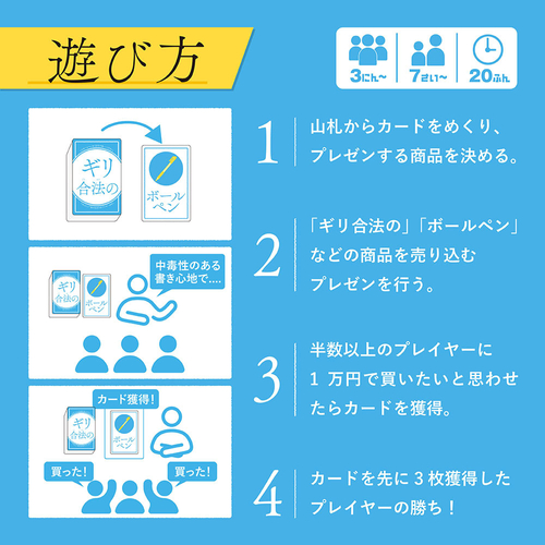 遊び方