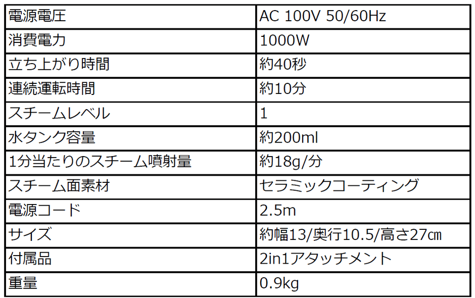 GS-55J製品仕様