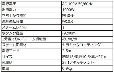 GS-55J製品仕様