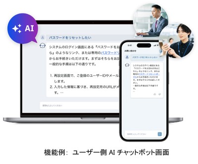 AIチャットボット機能