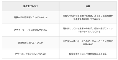 業者選びのコツ