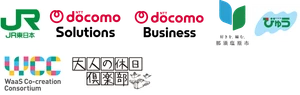 東日本旅客鉄道株式会社　NTTドコモソリューションズ株式会社　NTTドコモビジネス株式会社　那須塩原市　株式会社JR東日本びゅうツーリズム＆セールス