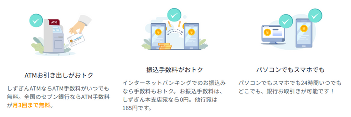 静岡銀行インターネット支店