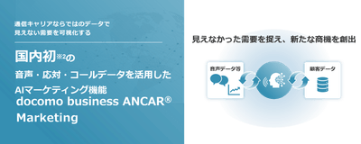 <docomo business ANCAR(R) Marketingが実現する音声・応対・コールデータを活用したAIマーケティング>