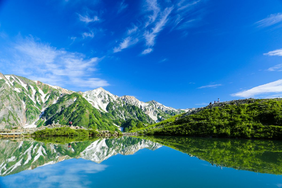 八方池