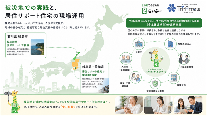 輪島市での被災地支援と、愛知県・岐阜県の居住サポート住宅における実運用
