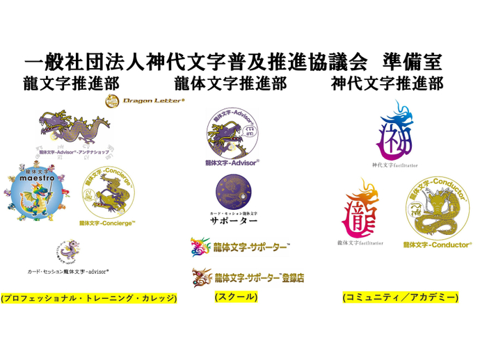 新法人化プロジェクト