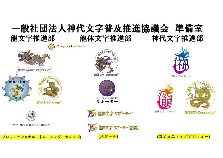 新法人化プロジェクト