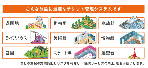 Smart Hello チケットの利用施設例