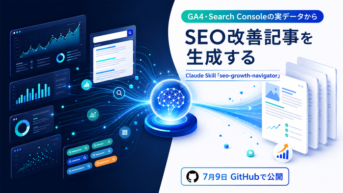 GA4・Search Consoleの実データから SEO改善記事を生成する Claude Skill「seo-growth-navigator」