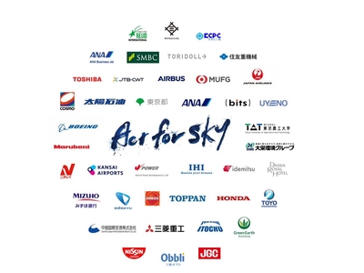 ACT FOR SKYメンバー (2024年4月10日時点)