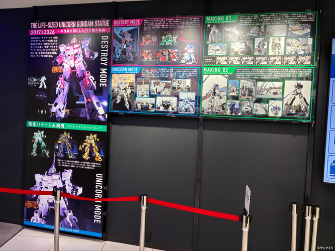 ガンダムベース東京アネックス店内展示1
