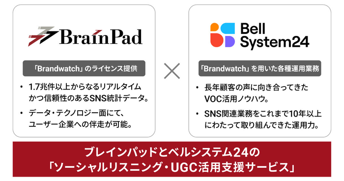 本リリースのイメージ画像