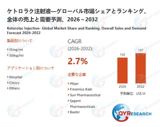 ケトロラク注射液市場戦略レポート2026：競合状況、成長要因、投資リスク