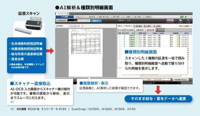 ミロク情報サービスの給与計算・年末調整システム2製品において、「AI-OCR入力」に対応