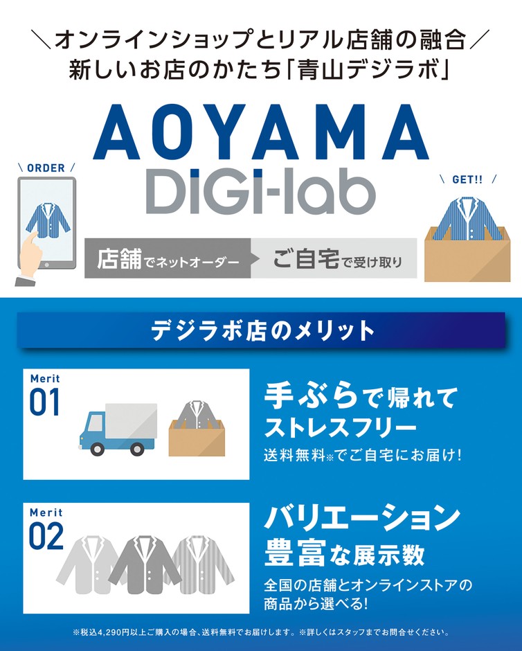デジラボ案内パネル