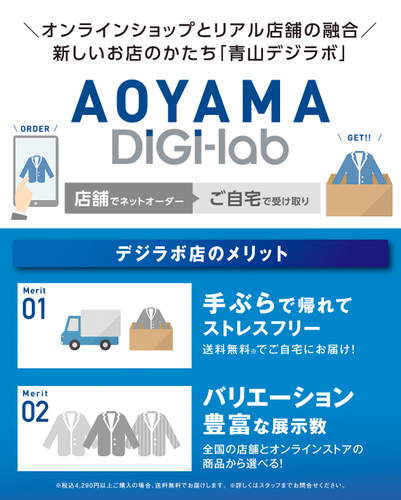 デジラボ案内パネル