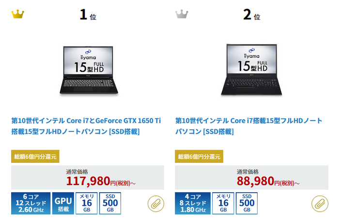 ランキング表示例