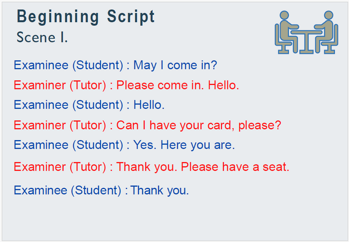 旺文社 英検&reg;面接対策 準2級プラスのレッスンスライド②