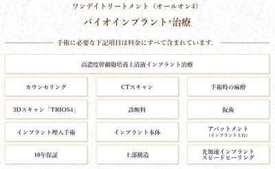 バイオインプラント治療オールオン4