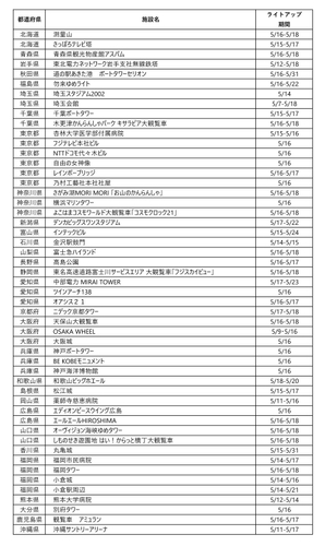 ライトアップ施設一覧