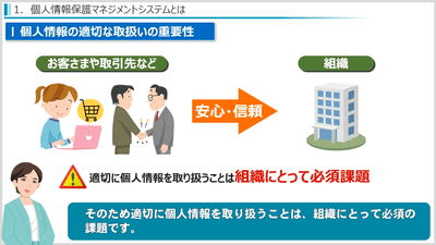 個人情報保護 教育プログラム(改正法対応、2018年版)サンプル