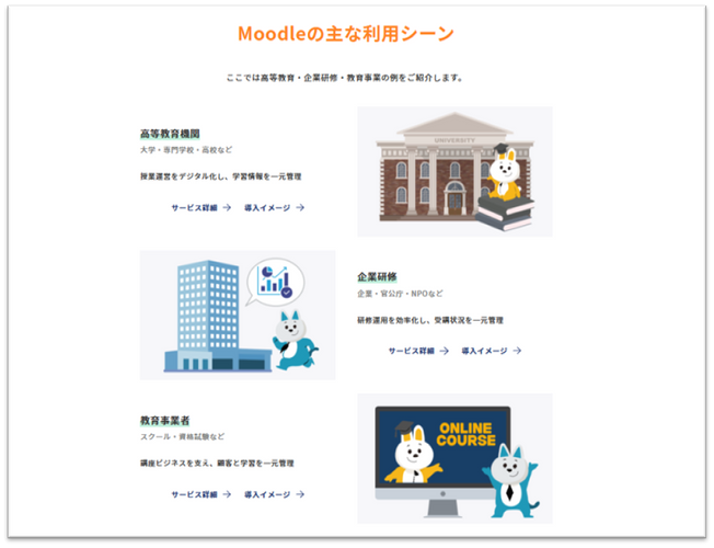 リニューアルサイトイメージ(Moodleの主な利用シーン)