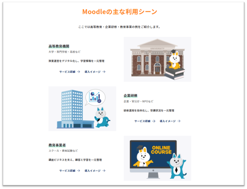 リニューアルサイトイメージ(Moodleの主な利用シーン)