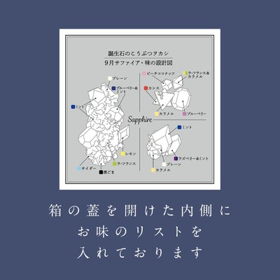 味の設計図がついており、見ながら楽しめる